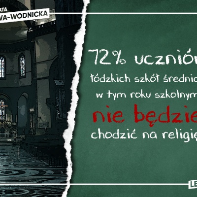 Młodzież nie chce lekcji religii